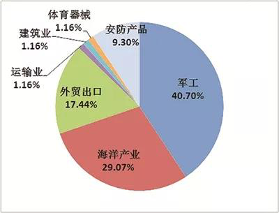 图片1551.png 图片1551.png